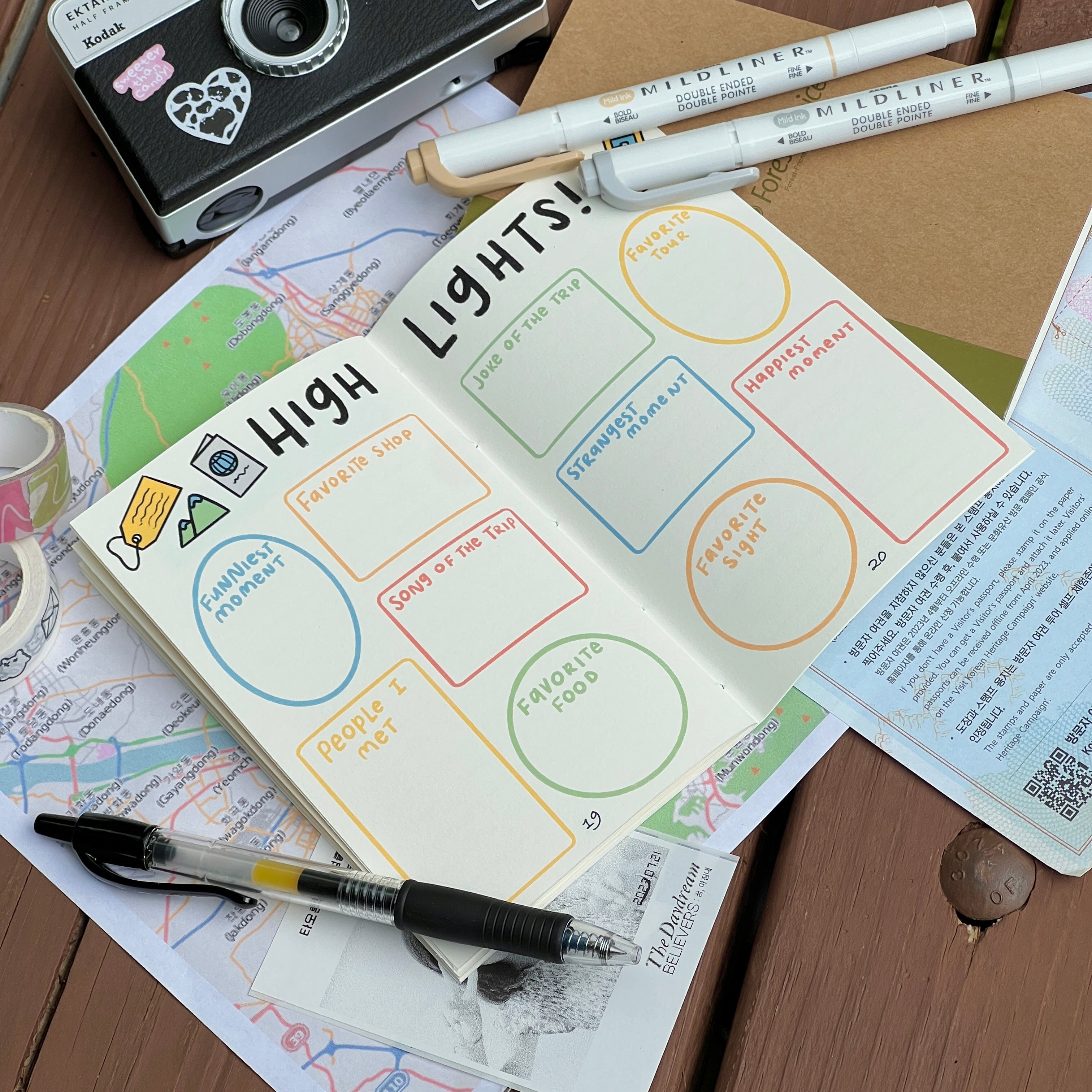 Travel Journal